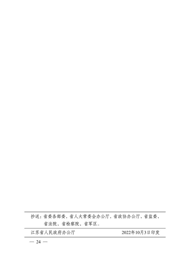 《江蘇省碳達(dá)峰實(shí)施方案》印發(fā) 實(shí)施“碳達(dá)峰八大專(zhuān)項(xiàng)行動(dòng)”
