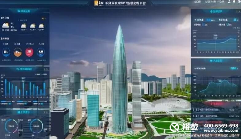 智慧樓宇管理系統(tǒng)(知識匯總、方案及成功案例集錦)3